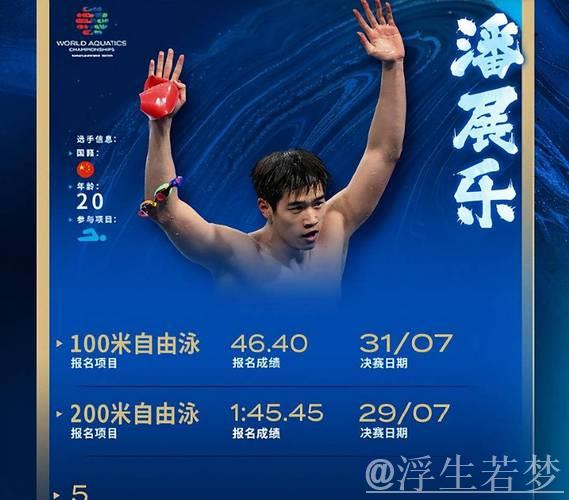 冯旭：潘展乐将在开赛日登场