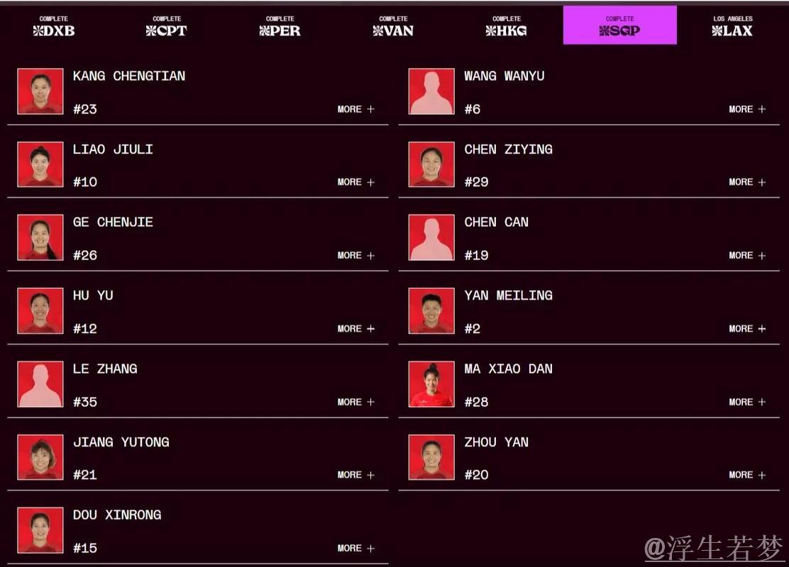 七人制橄榄球十五运会男、女组四强名单揭晓