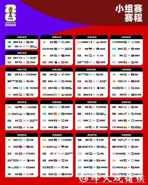 2026年世界杯完整比赛时间安排表