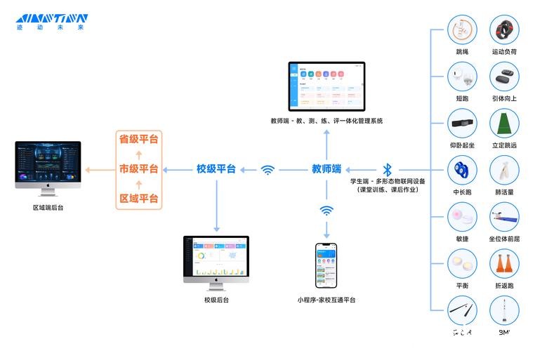 智能化世界杯比赛预测系统的构建与应用