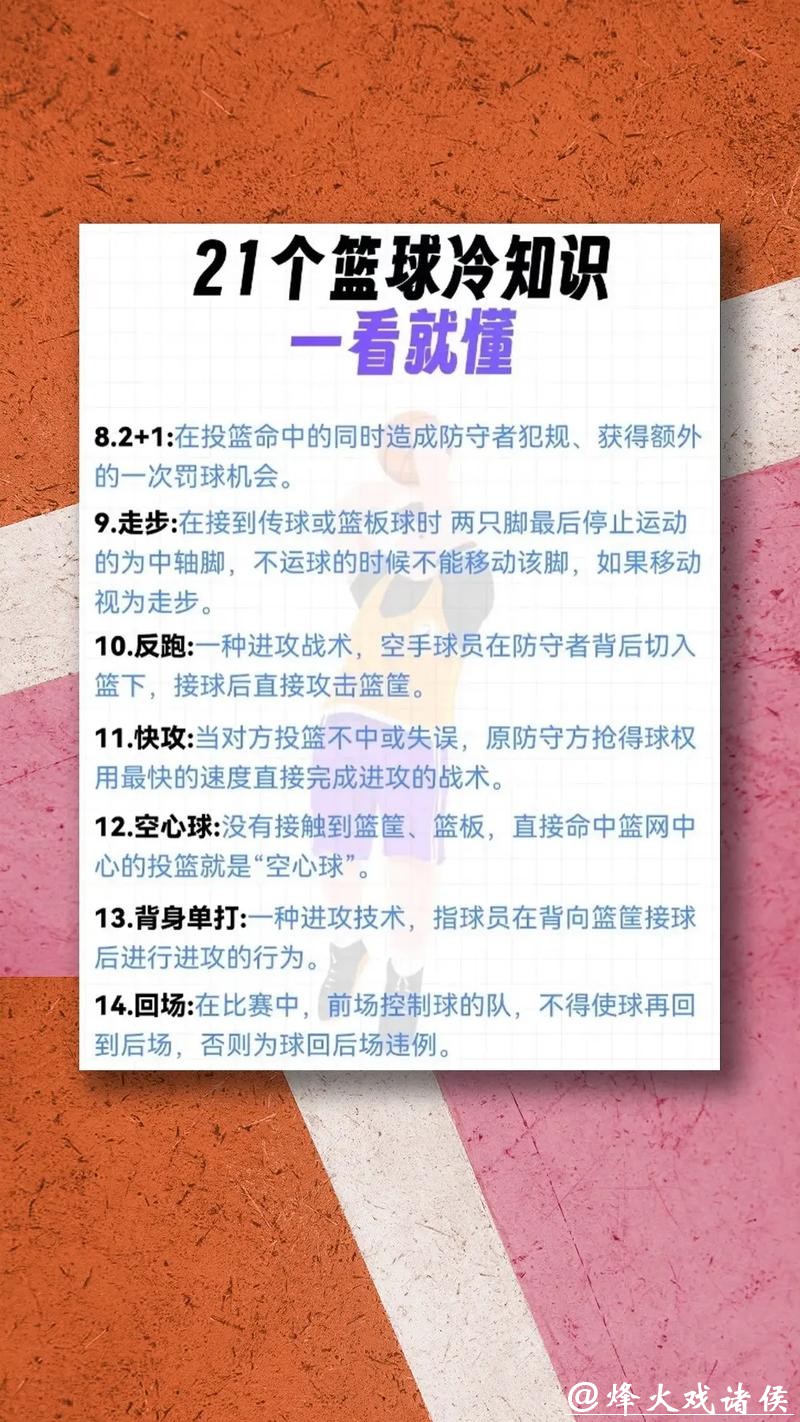 全面解析篮球世界杯投注规则与技巧