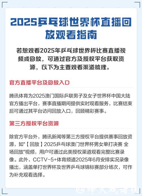 如何轻松获取世界杯比赛直播观看入口指南